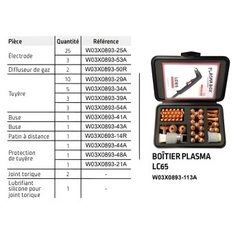 Lincoln - Kit di consumabili per torcia del tagliaplasma LC 65 manuale