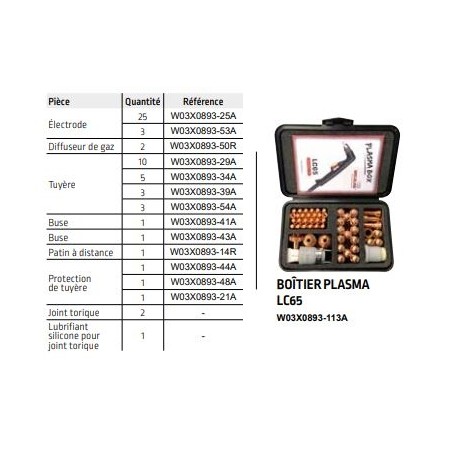 Coffret d'accessoires pour torche Plasma Lincoln LC 65