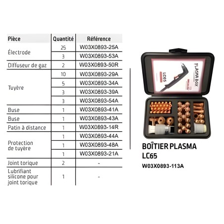 Estojo de acessórios para tocha Plasma Lincoln LC 65