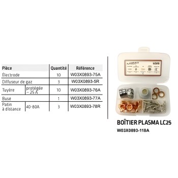 Lincoln - Verbrauchsmaterial-Set für Plasmaschneidbrenner LC 25