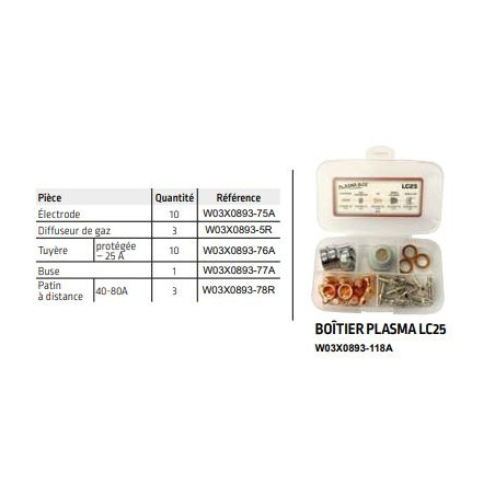 Coffret d'accessoires pour Plasma Lincoln PC 210