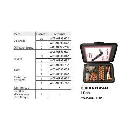 Coffret d'accessoires pour torche Plasma Lincoln LC 105