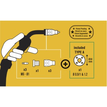 GYS - kit de soldadura sem gás para tocha 250 A e rolo tipo A
