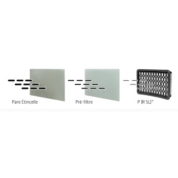 Lincoln - Filtro para careta de soldadura EuropurePlus