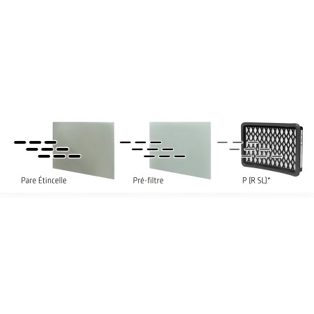 Lincoln - Filter voor lashelm EuropurePlus