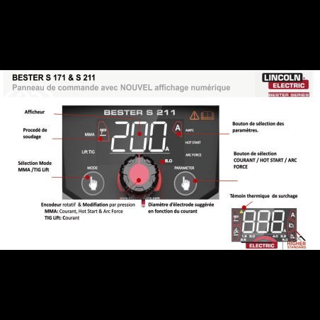 LINCOLN - B18267-1 Saldatrice inverter Bester S171