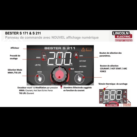 LINCOLN - PACK Equipo de soldar inverter Bester S171